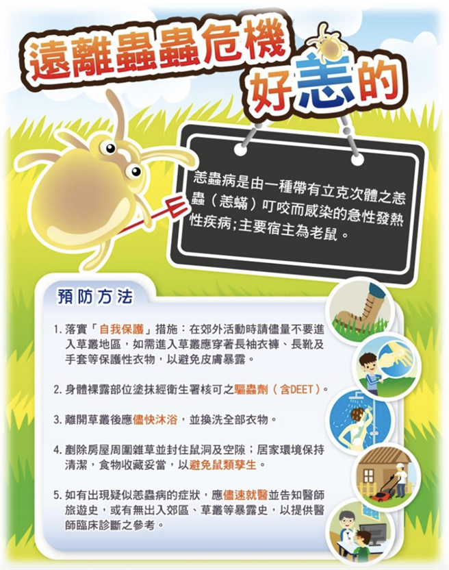 ▲恙虫防治说明。（摘自卫福部疾管署官网／徐佑升基隆传真）