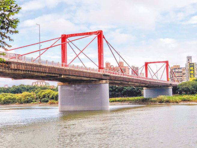 男子光復桥坠落 重伤无意识抢救中。(中时资料库)