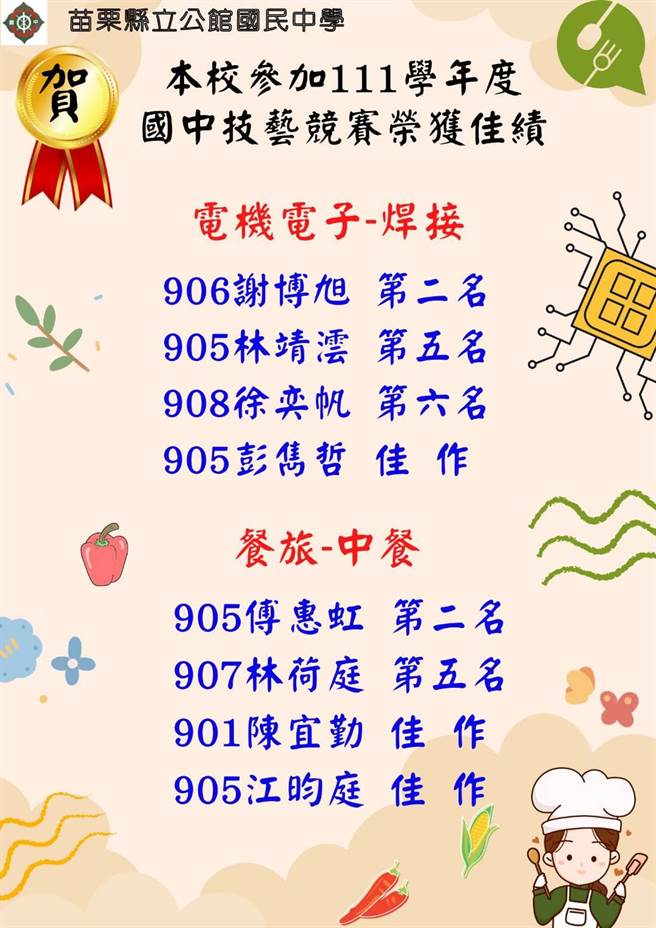 苗栗县公馆国中参加技艺教育竞赛成绩亮眼。（公馆国中提供／谢明俊苗栗传真）