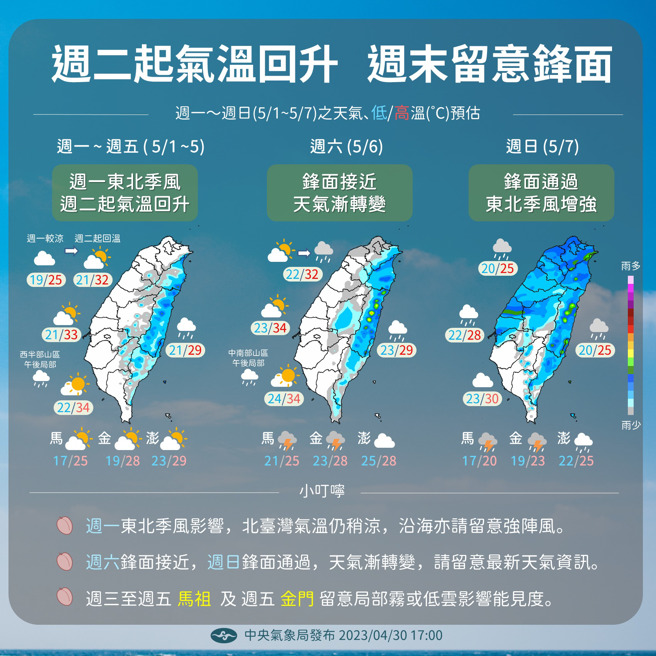 气象局预测未来天气。（翻摄自报天气 - 中央气象局脸书）