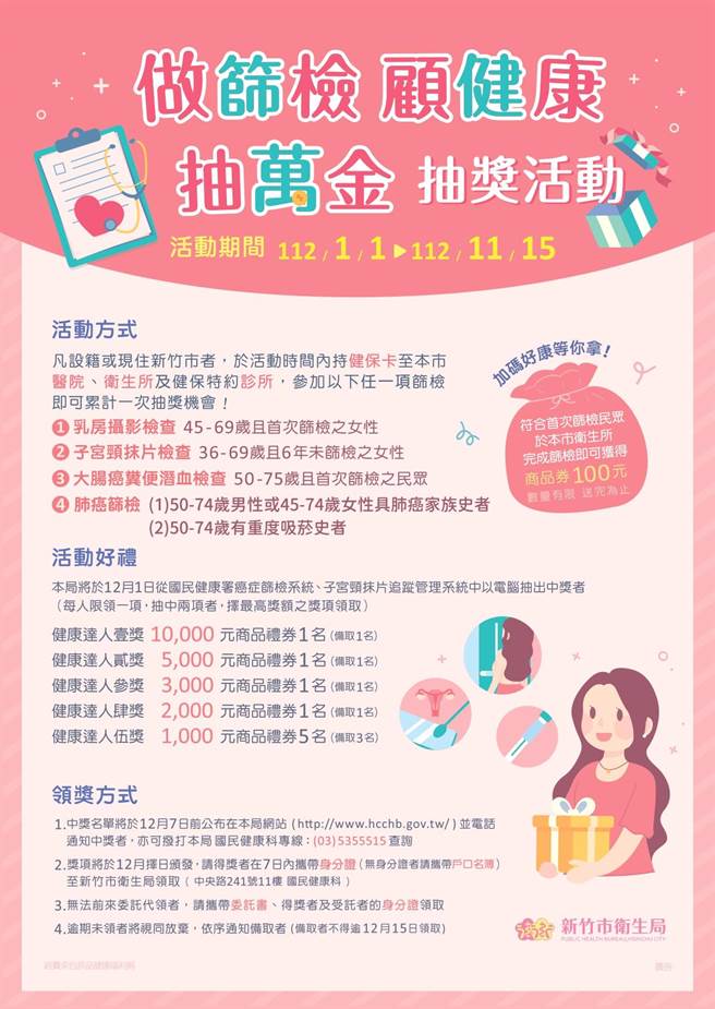 新竹市政府在5月起推出免费癌症筛检送好礼再抽万金活动。（新竹市政府提供／陈育贤新竹传真）
