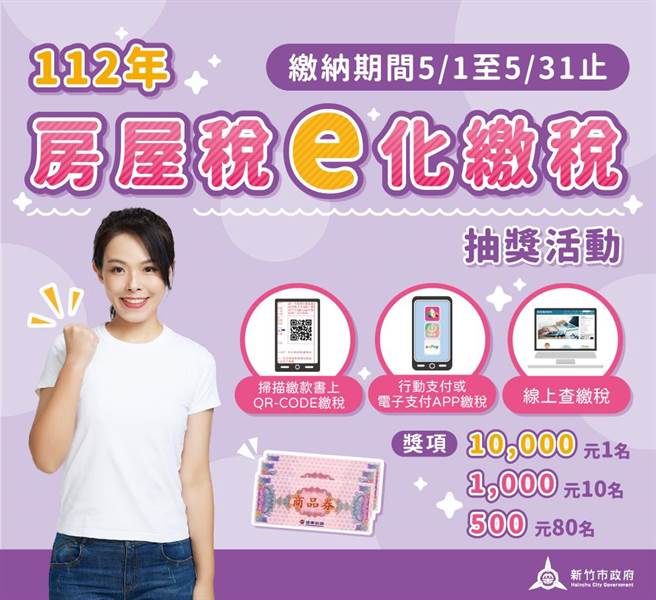 新竹市民凡于缴纳期间使用扫描缴款书上QR-Code、使用行动支付或线上查缴税缴纳，免登录就有机会抽中1万元提货券。（新竹市政府提供／陈育贤新竹传真）