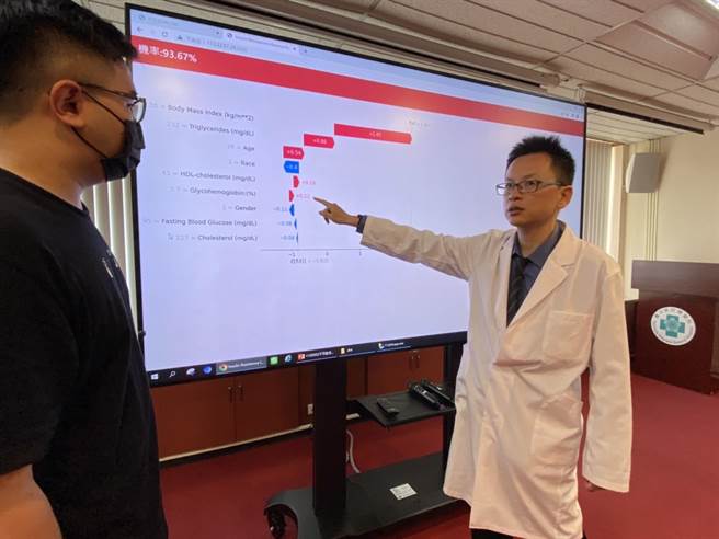 台中荣总利用人工智慧演算法，透过BMI、糖化血色素等9项检验数值提早10年预测罹患糖尿病机率。（冯惠宜摄）