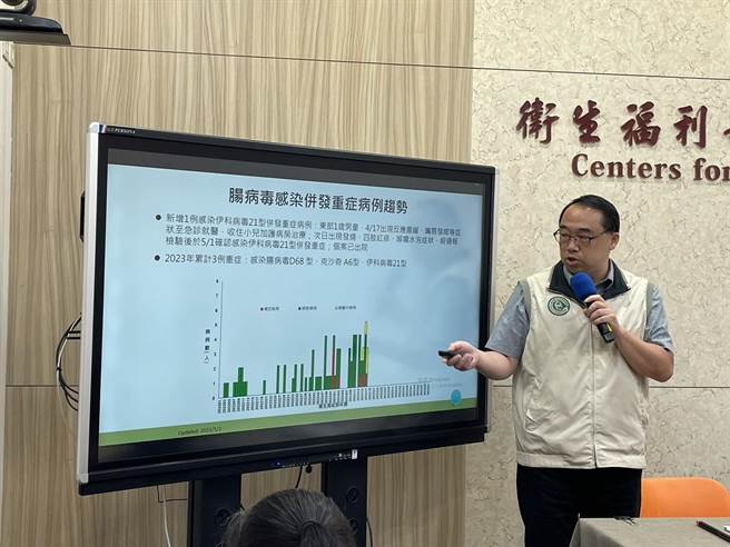 疾管署提醒，下周国内正式进入肠病毒流行期，五岁以下幼儿应注意手部清洁勤洗手。图郑郁蓁摄影