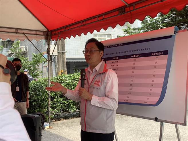 针对公园儿童游戏场修缮问题，桃园市长张善政2日指示应尽速完成改善。（蔡明亘摄）