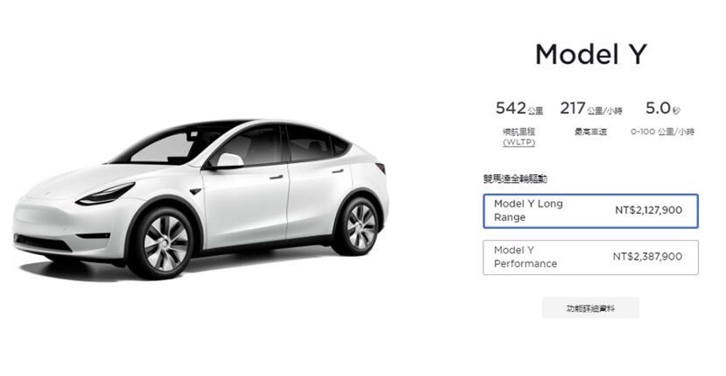 台灣 Model Y 全車系漲八千！跟進美國中國特斯拉「時價」調整，Model 3 現貨車價格暫時沒變(圖/DDCAR)