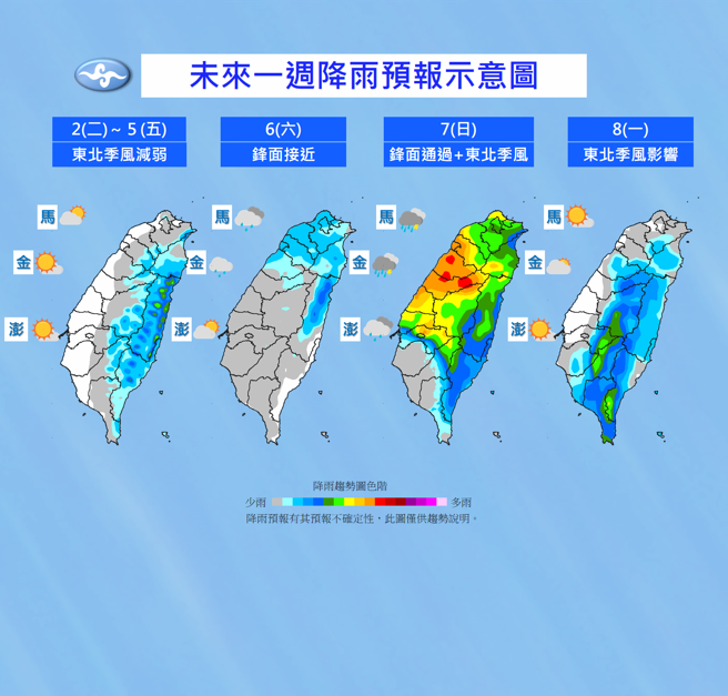 下周日中部以北、东北部有短暂阵雨，花东及南部山区有局部短暂阵雨；南部平地降雨较少。（中央气象局提供）
