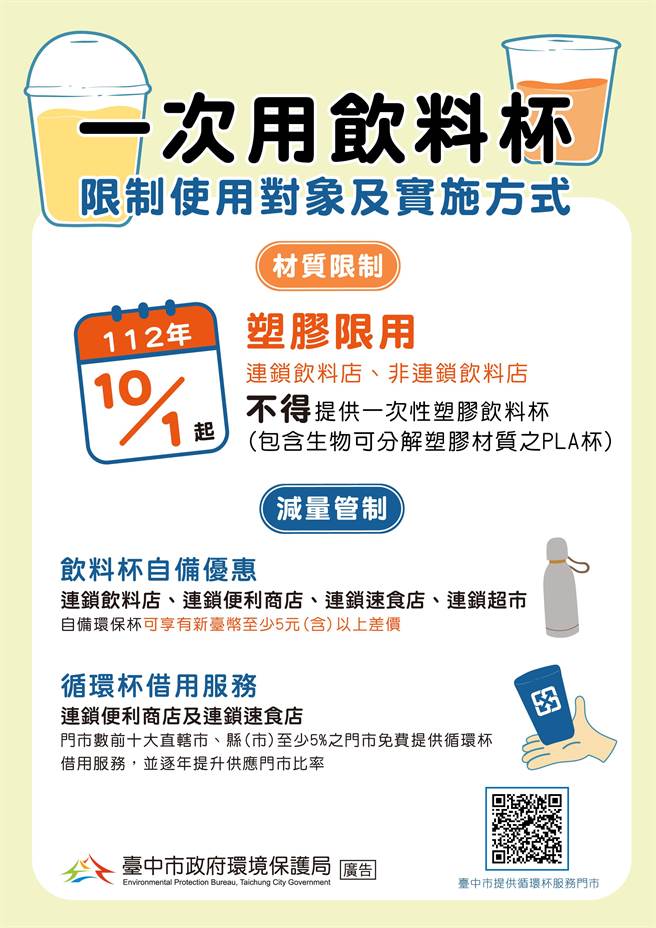 台中市政府今天需布，今年10月1日起台中市辖内「饮料店」将不得提供塑胶一次用饮料杯（包含生物可分解塑胶材质的PLA杯）。（还保局提供／张亦惠台中传真）