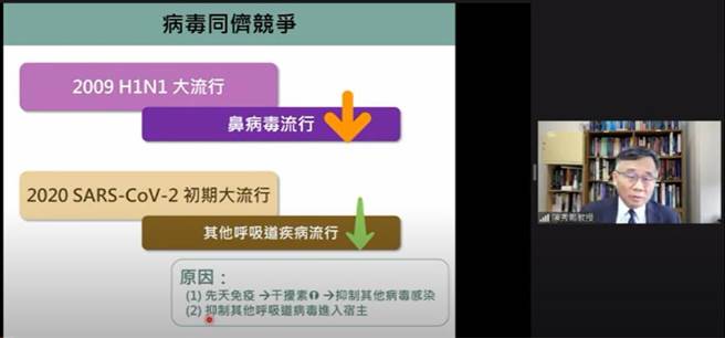 台大公卫学院教授陈秀熙提醒，新冠疫情和呼吸道传染病可能在「后疫情时代」共存，需考虑医护能量配置。（图取自新冠肺炎科学防疫园地）