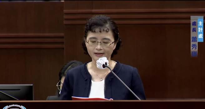 彰化县政府主计处长萧秀瑛今天在彰化县议会定期会报告今年度总预算。（彰化县议会提供／孙英哲彰化传真）