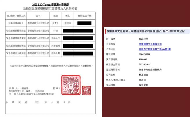 议员苗博雅揭露，根据今年S2O泼水音乐祭申请场地资料，主办单位负责人与去年主办方一模一样，疑似换壳公司重返。（北市议员苗博雅提供）