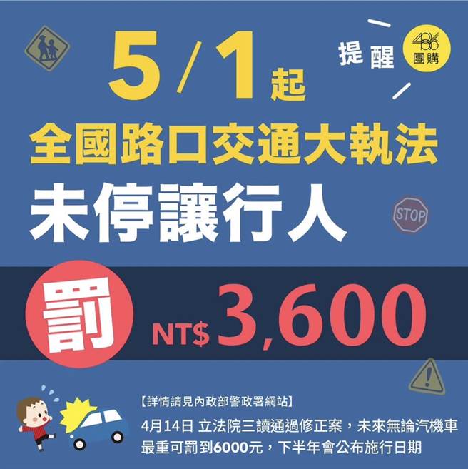 全国路口交通安全大执法，违规未礼让行人已提高罚则，保障民眾「行」的安全。(图／警方提供)