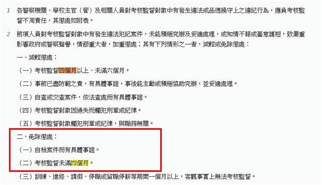 基层认为吴在堂到任未满4个月，为何要被连带记过。（陈鸿伟翻摄）