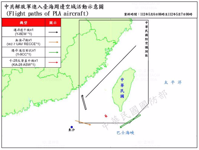 今侦获9共机、5共舰，「陆版全球鹰」无侦7进入我西南空域。(国防部提供)