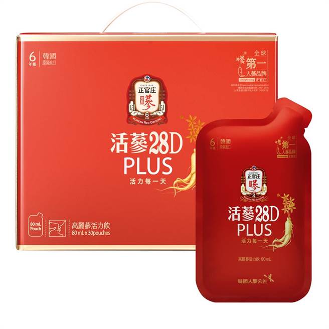 正官庄「活蔘28D PLUS」2688元。（正官庄提供）