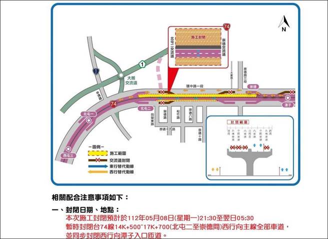台74线崇德至北屯二交流道8日晚间9点半至翌日凌晨5点半封闭「西行向主线全部车道」，并同步封闭西行向潭子入口匝道进行交通管制。（中市警五分局提供／潘虹恩台中传真）
