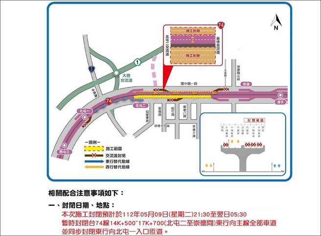 台74线崇德至北屯二交流道9日晚间9点半至翌日凌晨5点半封闭「东行向主线全部车道」，并同步封闭东行向北屯一入口匝道进行交通管制。（中市警五分局提供／潘虹恩台中传真）