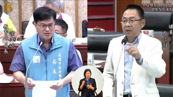 全国中等学校运动会落幕，高雄市夺牌总数也连续3年落于六都倒数第二，国民党高市议员方信渊、民进党高市议员郑孟洳均认为，教育局、运发局应该加强合作，加强体育发展策略。（摘自高市议会YOUTUBE）