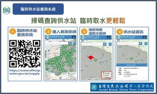 台水公司二区处饮用水供水站。(市府提供／蔡依珍桃园传真)