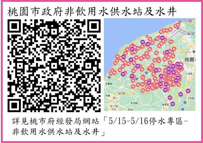 市府非饮用水供水站及水井。(市府提供／蔡依珍桃园传真)