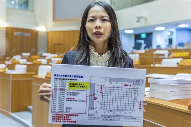 县议员蔡蕥鍹公布「丰采520」工地监测数据有变异未处置，认天坑事件是人祸，关心此案的议员也跟进追打。（罗浚滨摄）