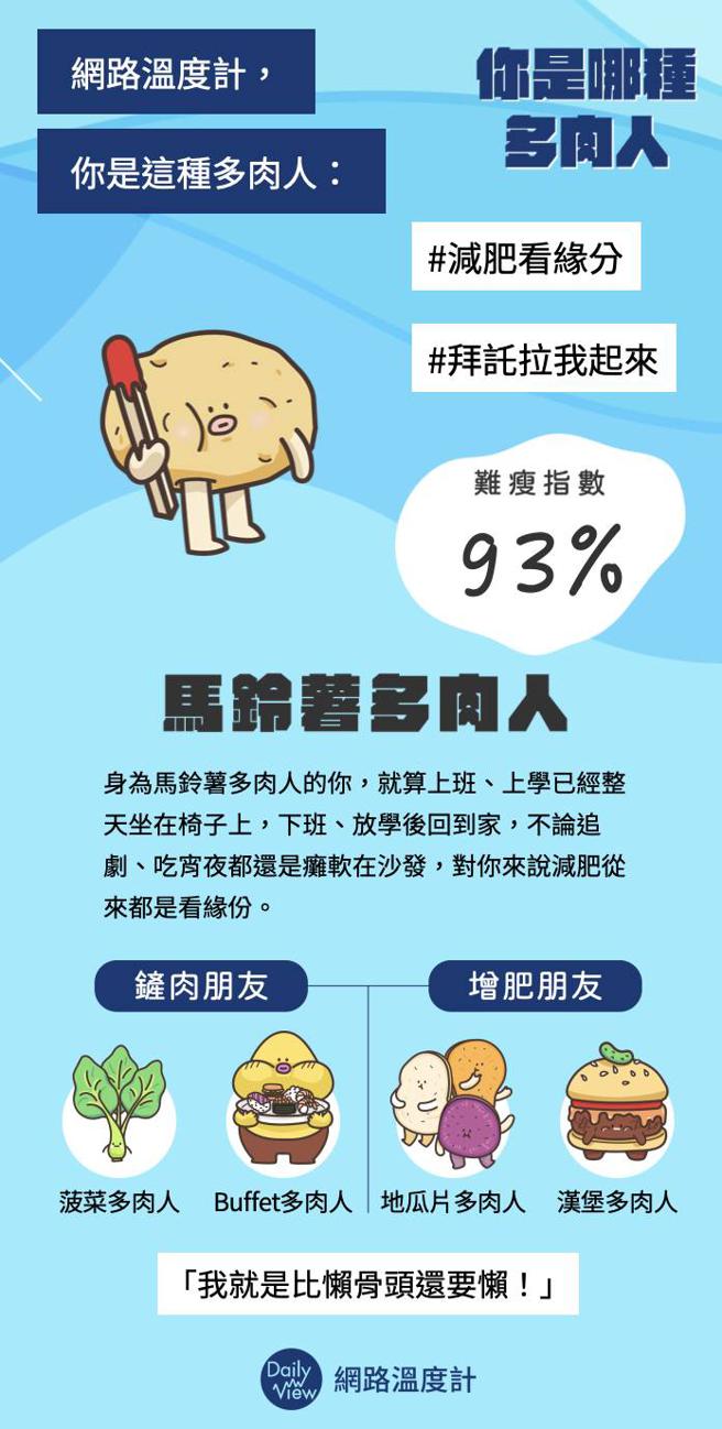 image source：多肉人心理测验