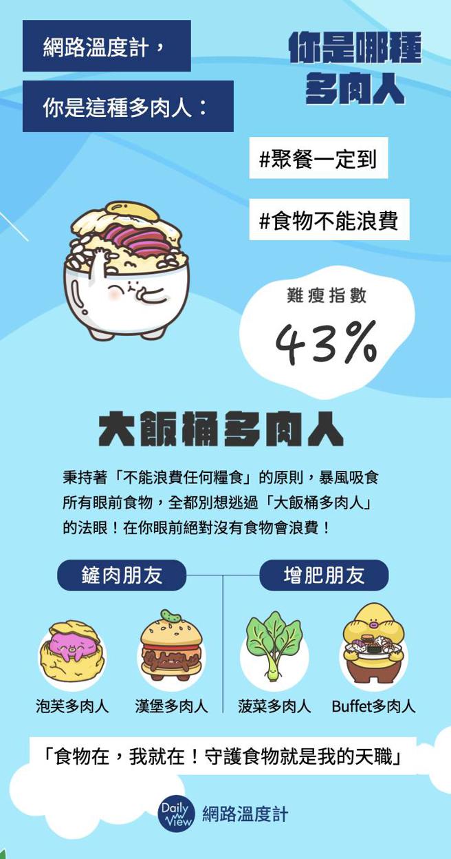 image source：多肉人心理测验