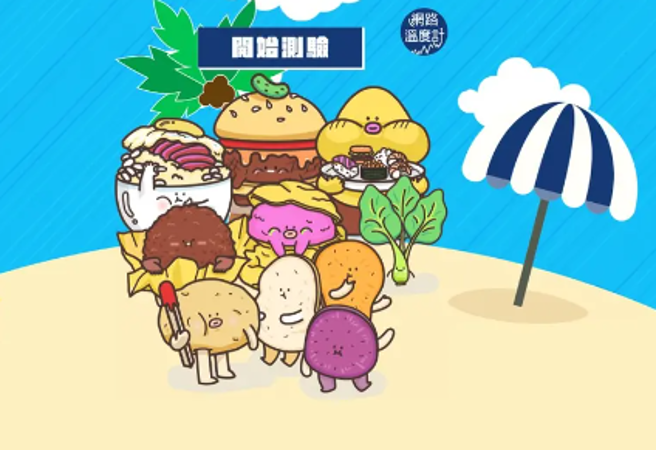 「多肉人心理测验」以虚拟情境设定，一共8个问题，每个问题共有4个答案，受测者针对8个问题选择最符合心目中的答案，就可以得到最终测验结果，不但可以知道自己是哪种多肉人，还能了解自己的难瘦指数。（图/ 网络温度计提供）