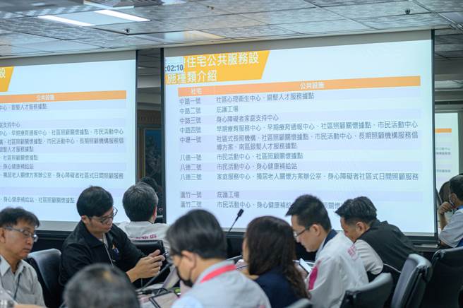 桃园市今天举行市政会议，宣布「高龄友善换居专案」将从6月起跑。（桃园市政府提供／陈梦茹桃园传真）