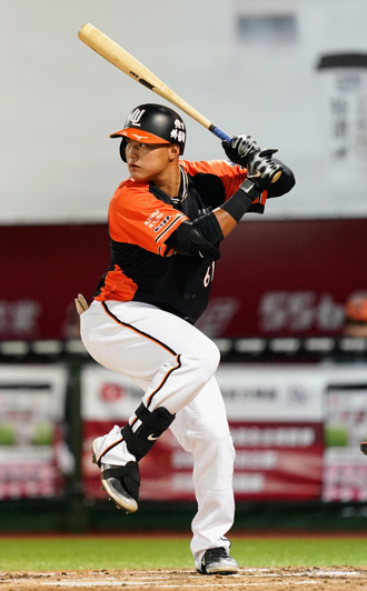 中職》因嚴重違反公司紀律 黃勇傳遭獅隊開除