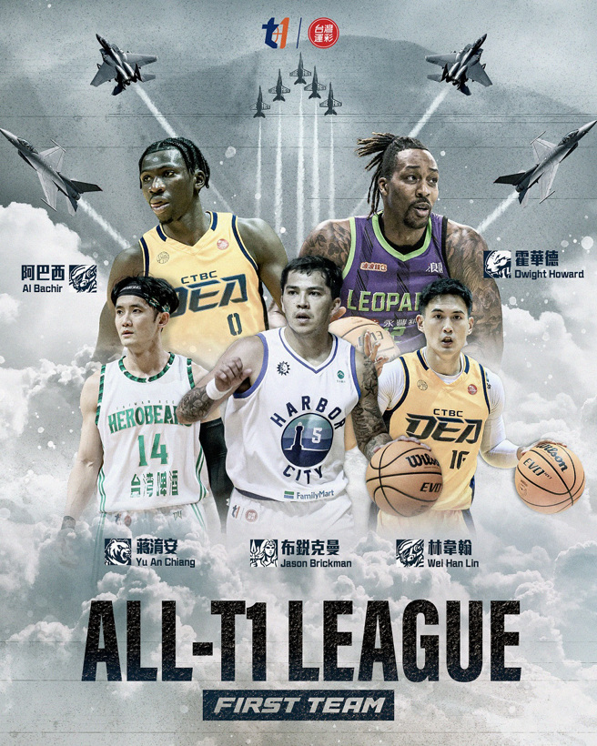 T1联盟2022-23赛季例行赛年度第一队。（T1联盟提供）