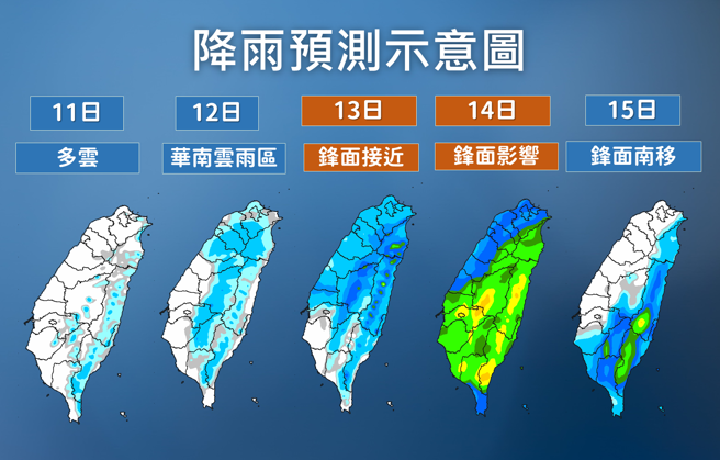 专家预估，下周日、下周一（5/14、5/15）雨势显着，降雨大多集中在中南部、东部山区。（图／气象局提供）