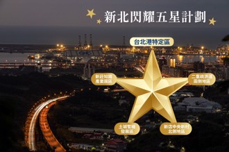 八里台北港布局海陸空廊道  「全坤家宜」前瞻生活機能與工作機會