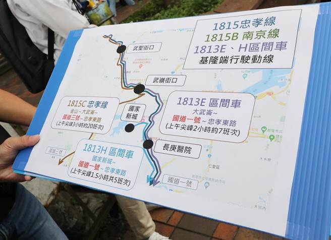 未来将加开的1815区间车班次路线示意图，其中1815H将于尖峰时刻从国家新城站发车，让末端通勤民眾不会因客满无法上车。（基隆市政府提供／徐佑升基隆传真）