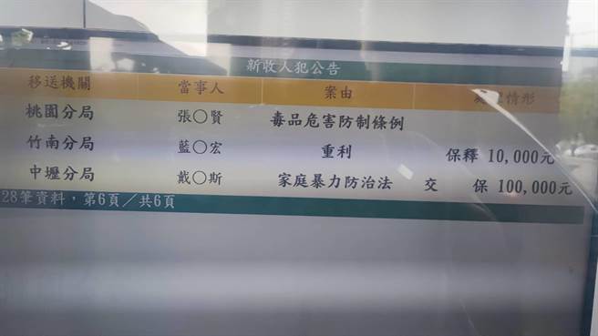 台湾篮球首名归化球星戴维斯昨天晚上涉及在桃园中坜与妻子发生衝突，检方谕知10万交保。（赖佑维摄）