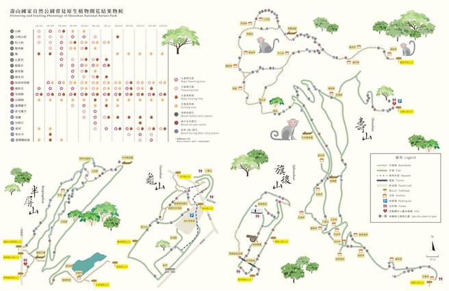 「花现寿山」掌上型植物图鑑，游客可搭配APP，迅速找到柴山、半屏山、龟山、旗后山步道沿线正在开花的特色植物。（自管处提供／袁庭尧高雄传真）