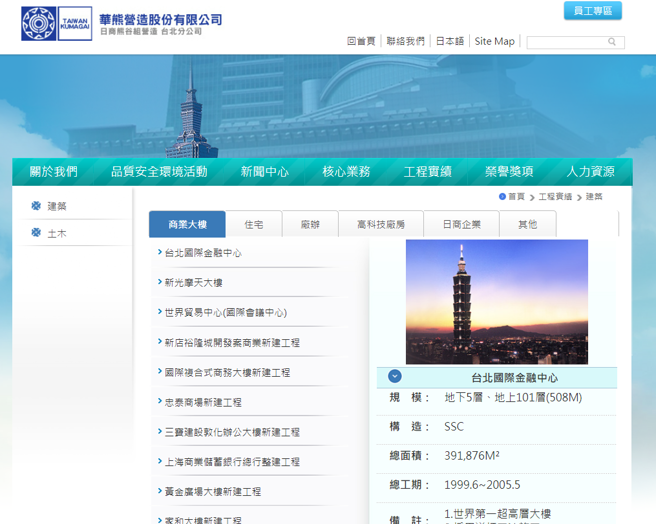 营造商「华熊营造」遭市府开罚9万；据了解华熊营造在台以创立近50年，101大楼、陶朱隐园、雪山隧道都是公司建案。（翻摄自公司官网）