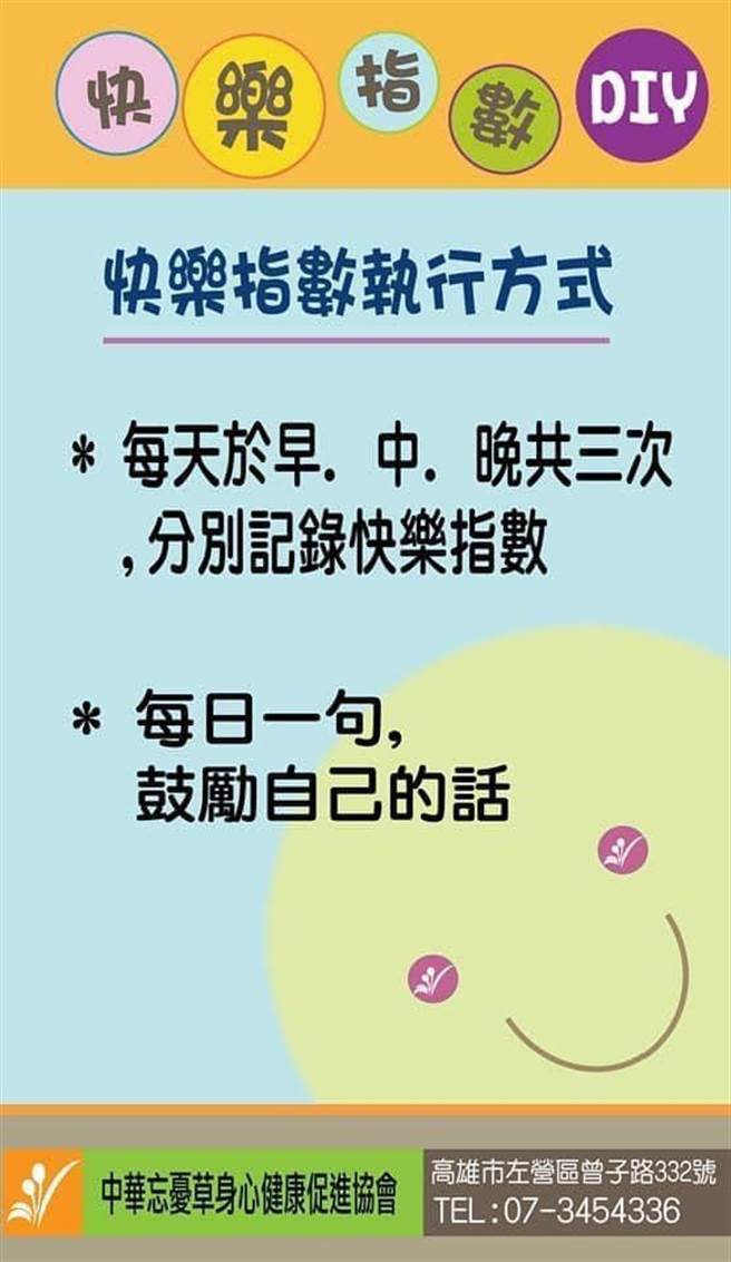 高雄医师公会常务理事、耕心疗癒诊所林耕新医师呼吁民眾做好情绪管理，可透过「快乐指数量表」（图）自行评估身心状况。（林耕新提供／林瑞益高雄传真）