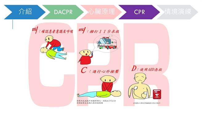 六龟分队队员李昀承亲手绘制教学图卡。（翻摄照片／崔正纲高雄传真）