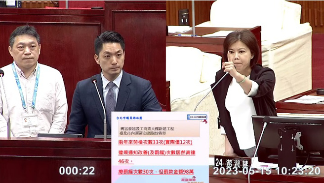 台北市长蒋万安（左2）15日赴台北市议会进行专案报告并备询，国民党台北市议员游淑慧（右）怒批兴富发在内湖的建案，2年来因违规通知改善及罚锾的次数高达46次。（图／翻摄自臺北市议会YT直播）