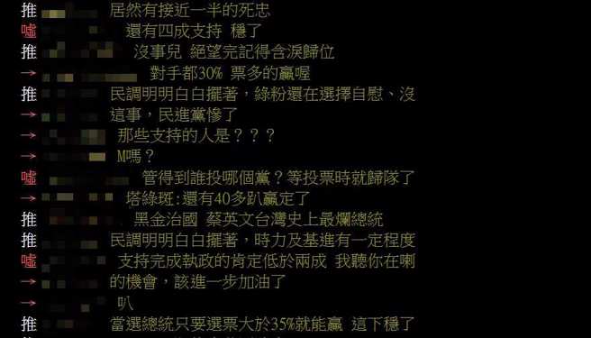 乡民意见。（图 / 撷取自PTT）