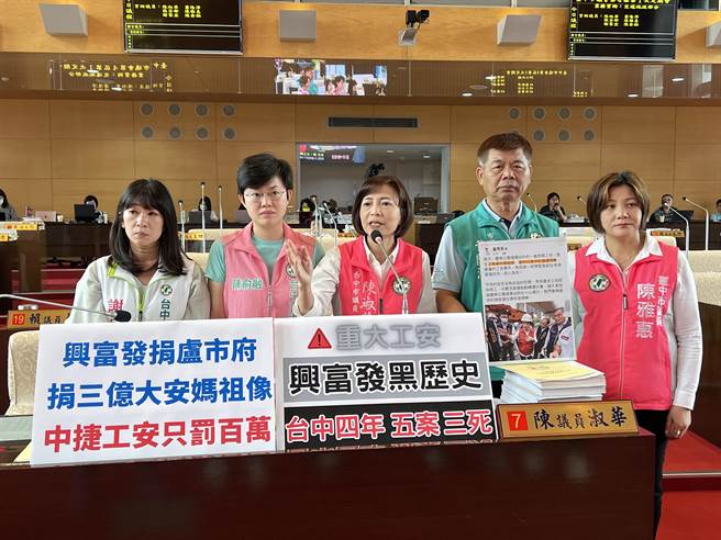 台中市议员陈淑华等人质询指出，兴富发建设4年来在台中发生5件工安事故，酿3死，愿意捐3亿大安妈祖雕像，却吝于做好工安维护。(林欣仪摄)