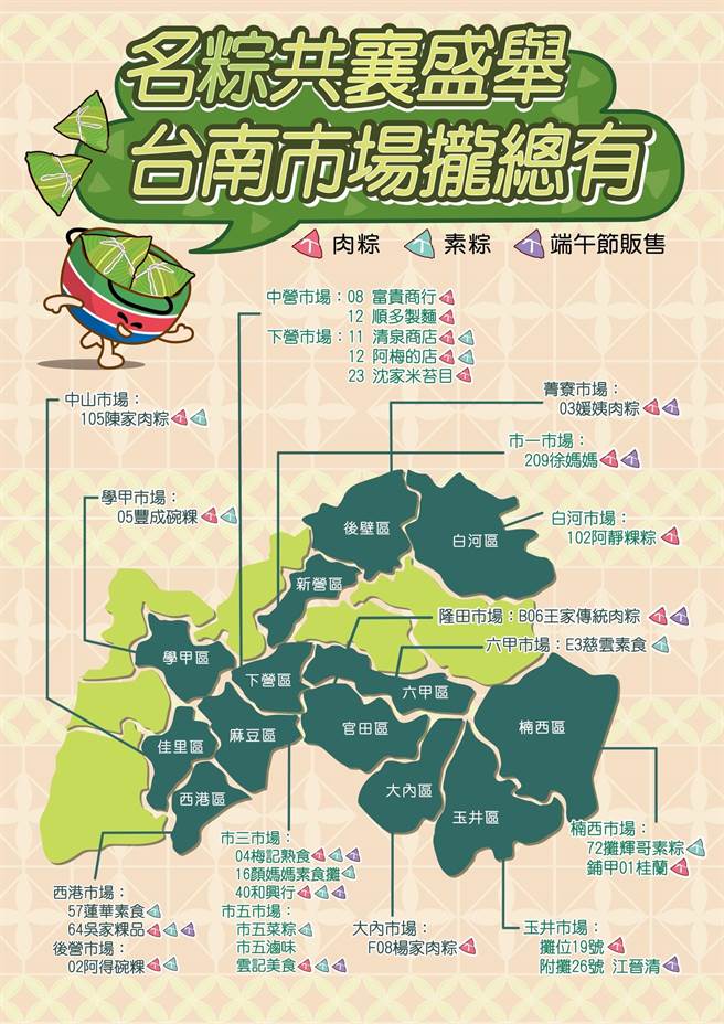 台南市政府经发局今年整理出一份「名粽地图」。（台南市政府经发局提供／张毓翎台南传真）