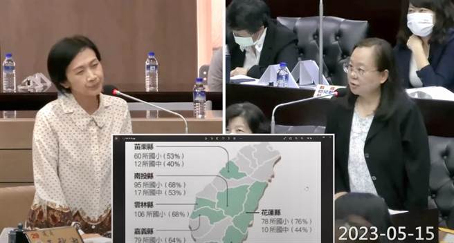 南投县议员陈宜君建议，教育处可以邀办学及招生成果卓越的小校校长进行经验分享。（翻摄南投县议会／杨静茹南投传真）