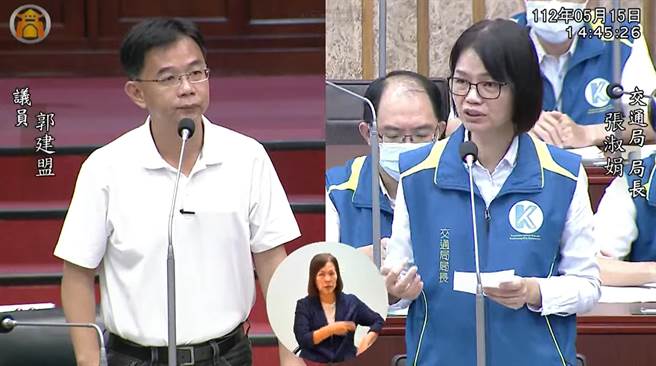 高市议员郭建盟指出，据统计，平均每天全国有70.9名孩童发生交通意外伤亡，他建议高市府採取校园交通辅警制度。（柯宗纬翻摄）