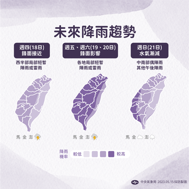 氣象局分析天氣變化。（氣象局提供）