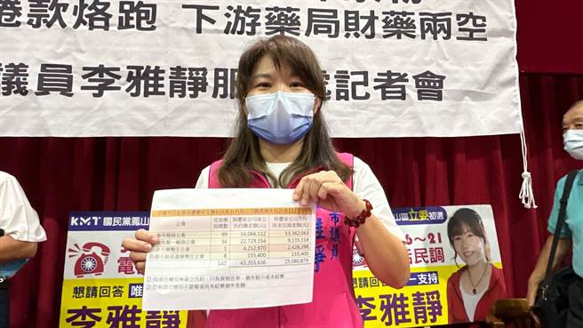 高市议员李雅静今（16）日开记者会，要求卫生局及警方硬起来介入调查，让药局损失降到最低，否则恐酿药局倒闭潮、民眾陷入缺药危机。（柯宗纬摄）