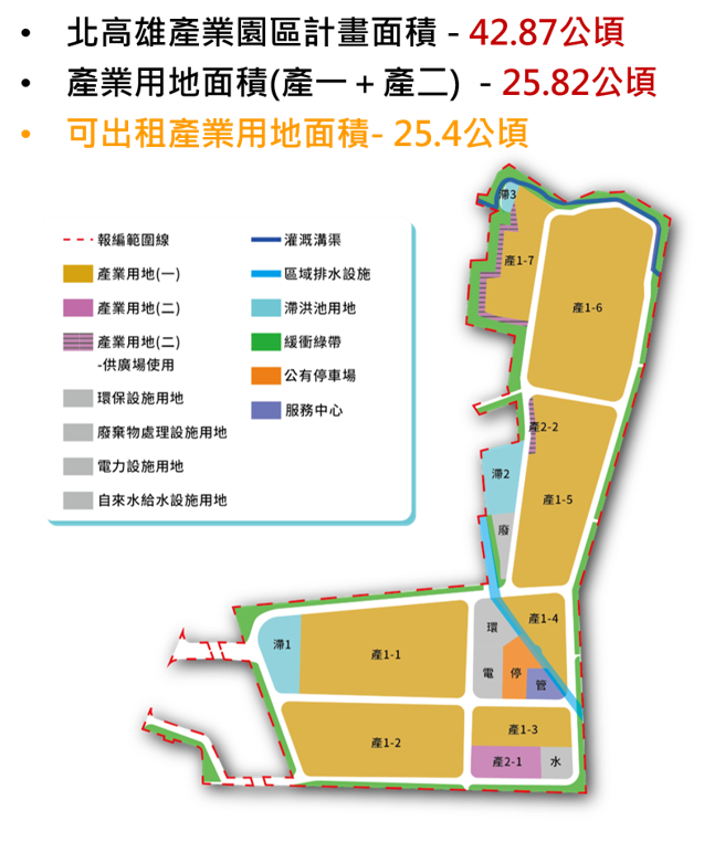 因应台商回台设厂需求，北高雄产业园区19日举行招商说明会。（高雄市经发局）