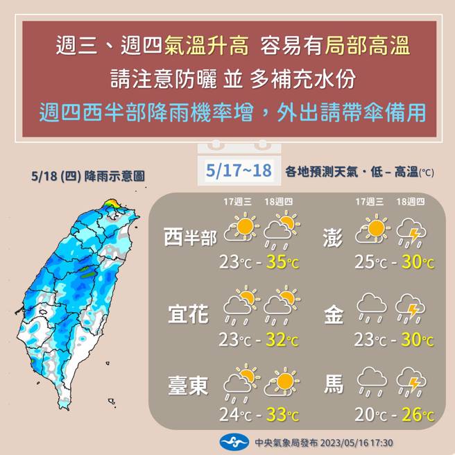 氣象局分析周三、周四天氣狀況。（翻攝自報天氣 - 中央氣象局臉書）