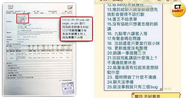 花花在艾尔莎的PUA操控下身心俱疲，除欠下大笔债务，还寻求精神谘商帮助。（图／读者提供，CTWANT合成）